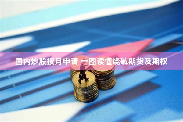 国内炒股按月申请 一图读懂烧碱期货及期权