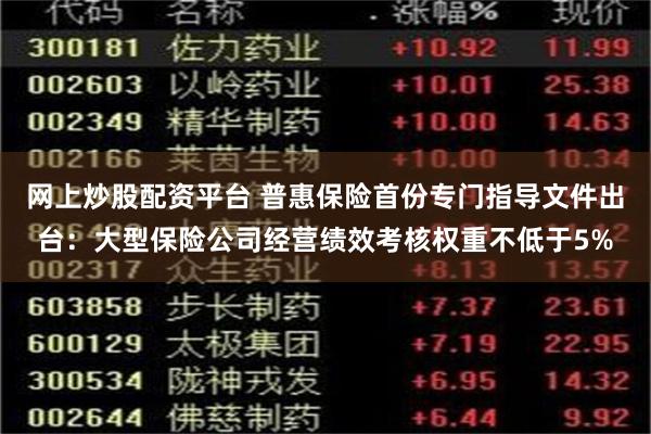网上炒股配资平台 普惠保险首份专门指导文件出台：大型保险公司经营绩效考核权重不低于5%