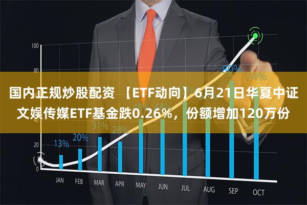 国内正规炒股配资 【ETF动向】6月21日华夏中证文娱传媒ETF基金跌0.26%，份额增加120万份