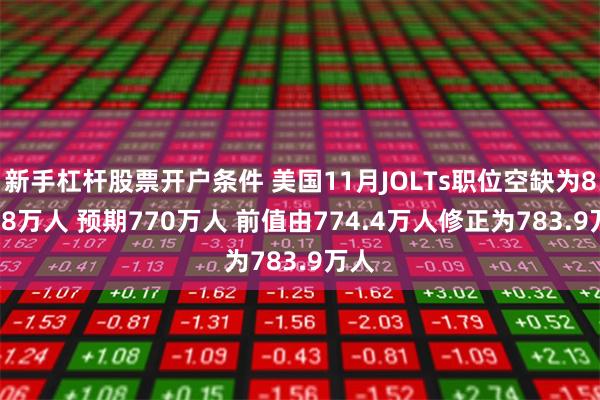新手杠杆股票开户条件 美国11月JOLTs职位空缺为809.8万人 预期770万人 前值由774.4万人修正为783.9万人