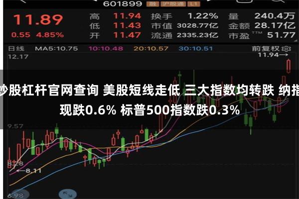 炒股杠杆官网查询 美股短线走低 三大指数均转跌 纳指现跌0.6% 标普500指数跌0.3%