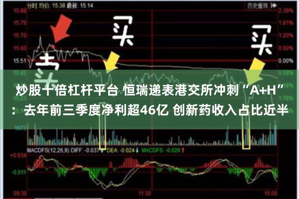 炒股十倍杠杆平台 恒瑞递表港交所冲刺“A+H”：去年前三季度净利超46亿 创新药收入占比近半