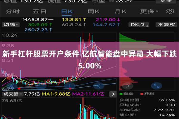 新手杠杆股票开户条件 亿航智能盘中异动 大幅下跌5.00%