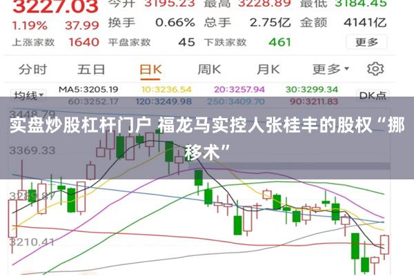 实盘炒股杠杆门户 福龙马实控人张桂丰的股权“挪移术”