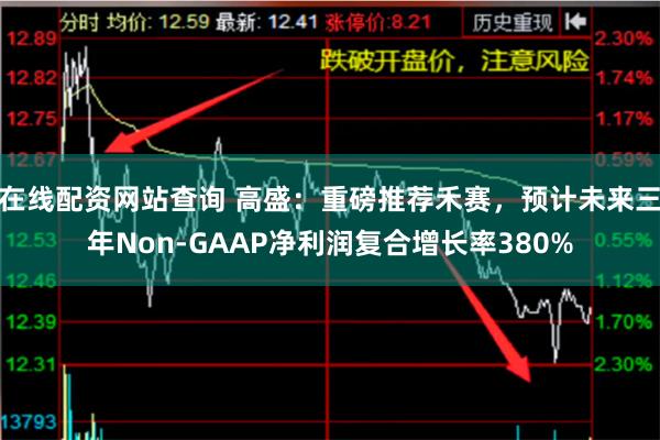 在线配资网站查询 高盛：重磅推荐禾赛，预计未来三年Non-GAAP净利润复合增长率380%