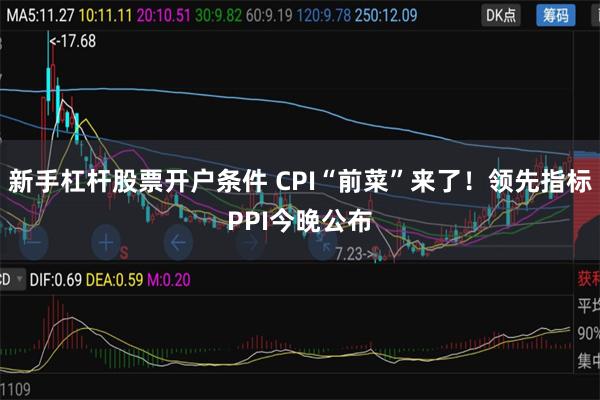 新手杠杆股票开户条件 CPI“前菜”来了！领先指标PPI今晚公布